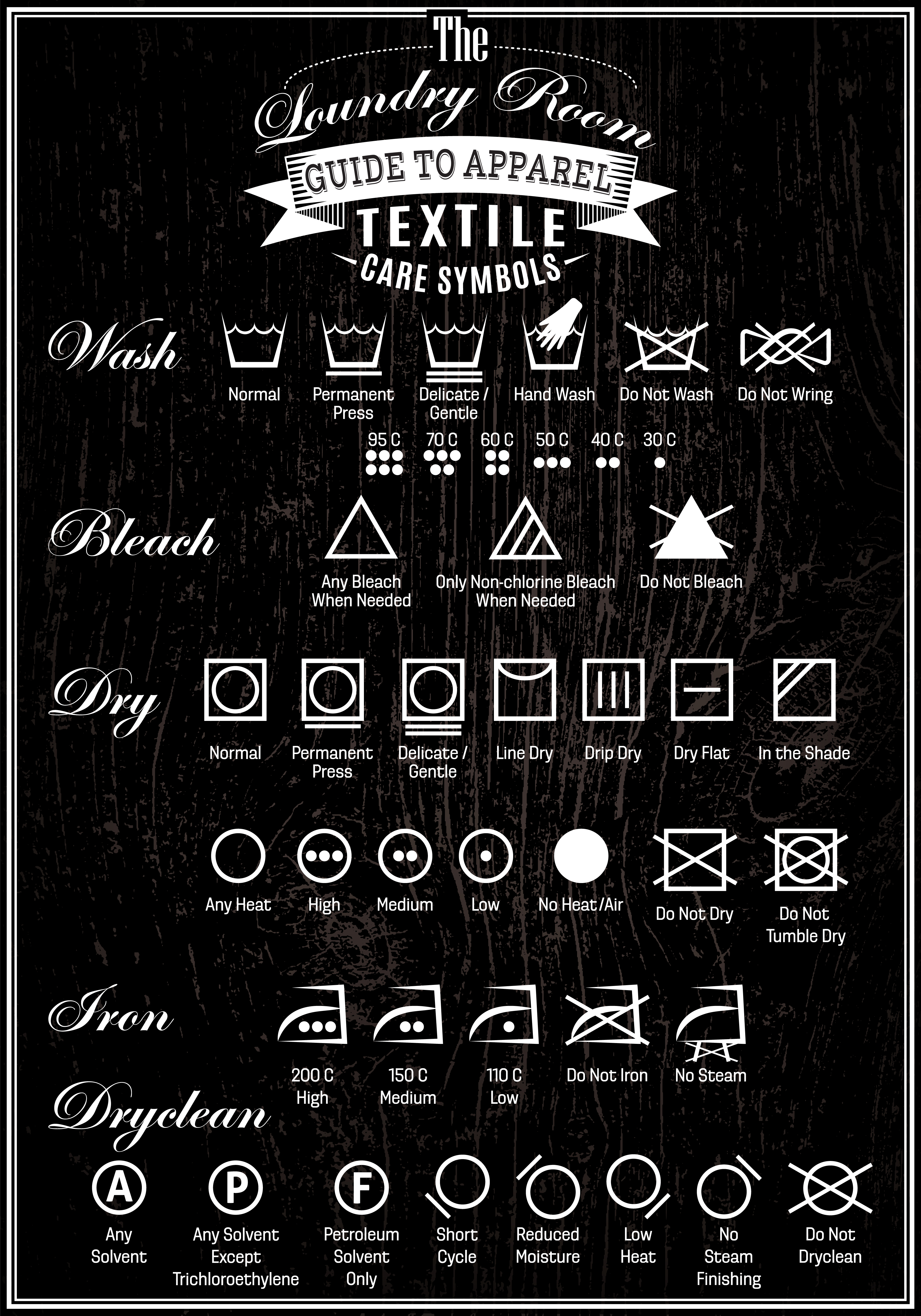 poster with wood background and symbols of clothes care